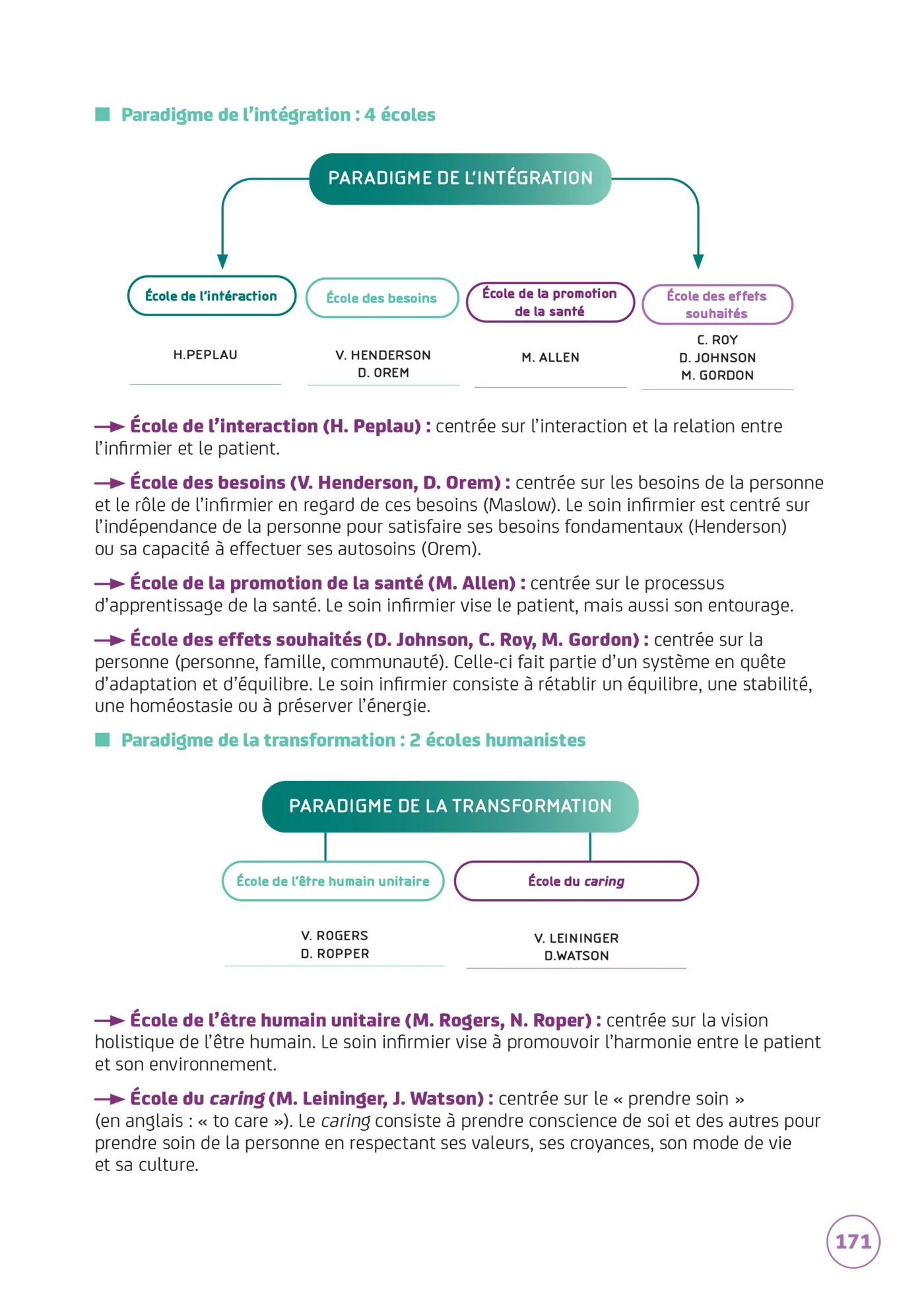 Image du produit 31