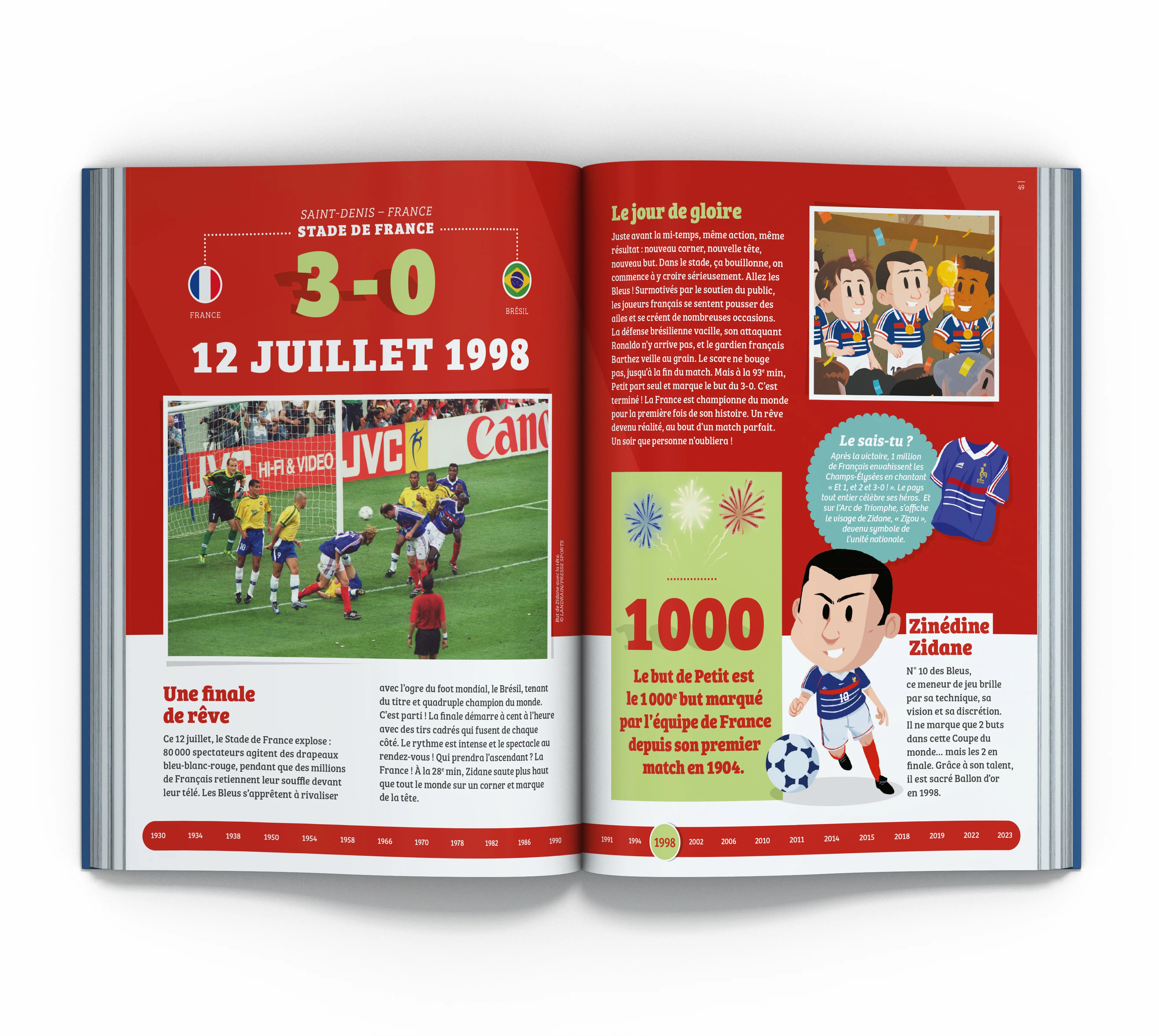 Image du produit 7