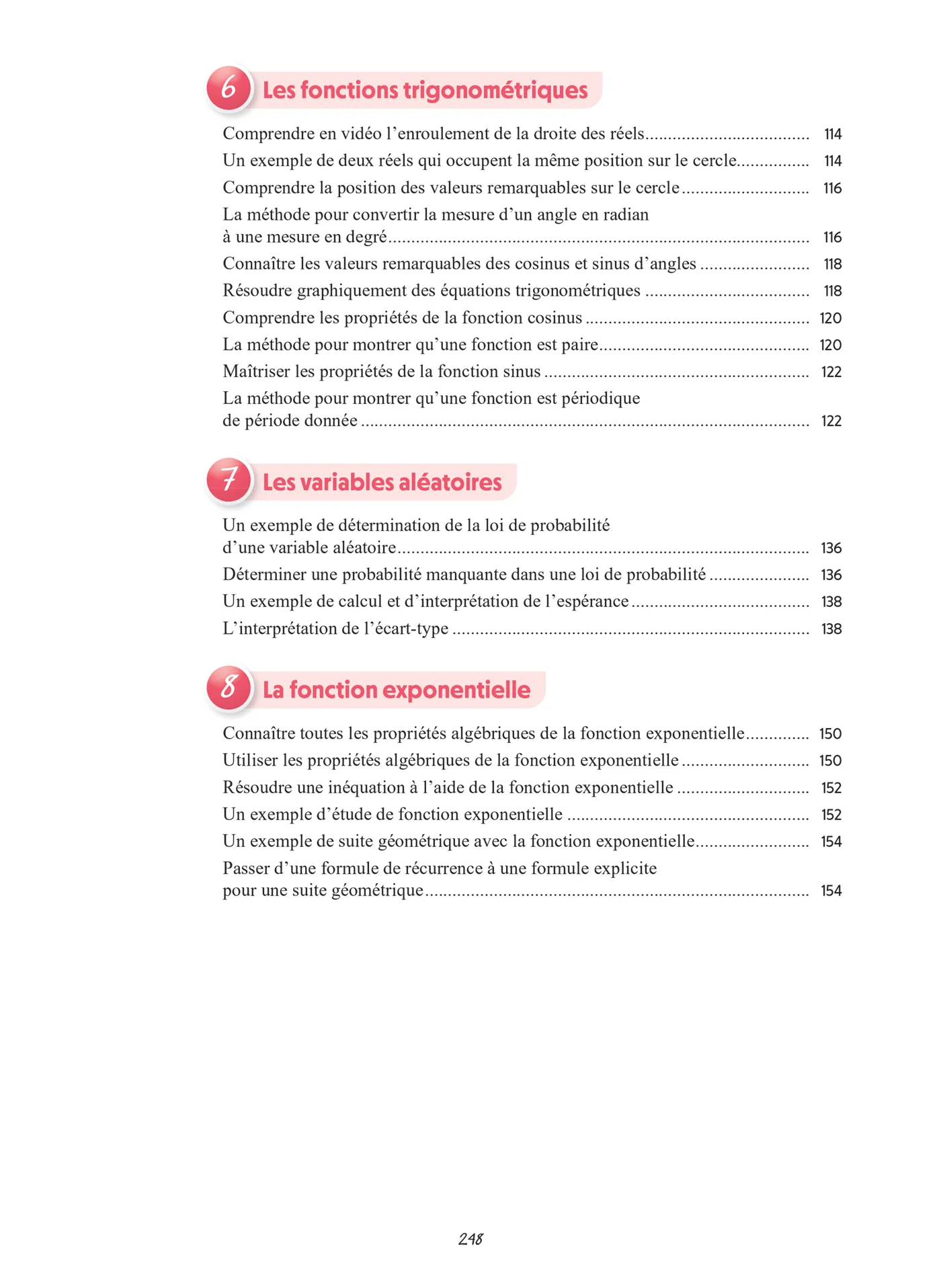 Image du produit 100