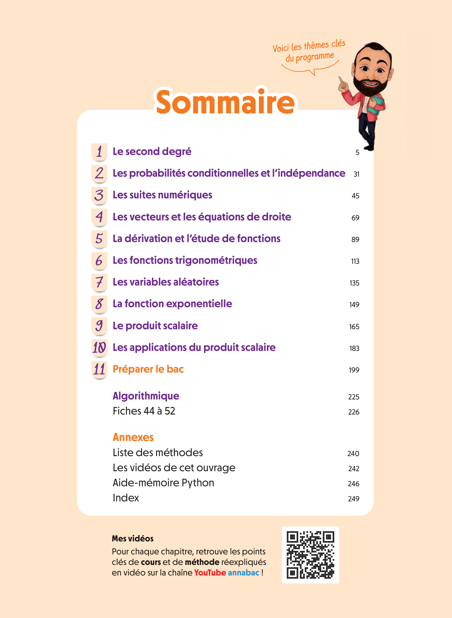 Image du produit 55