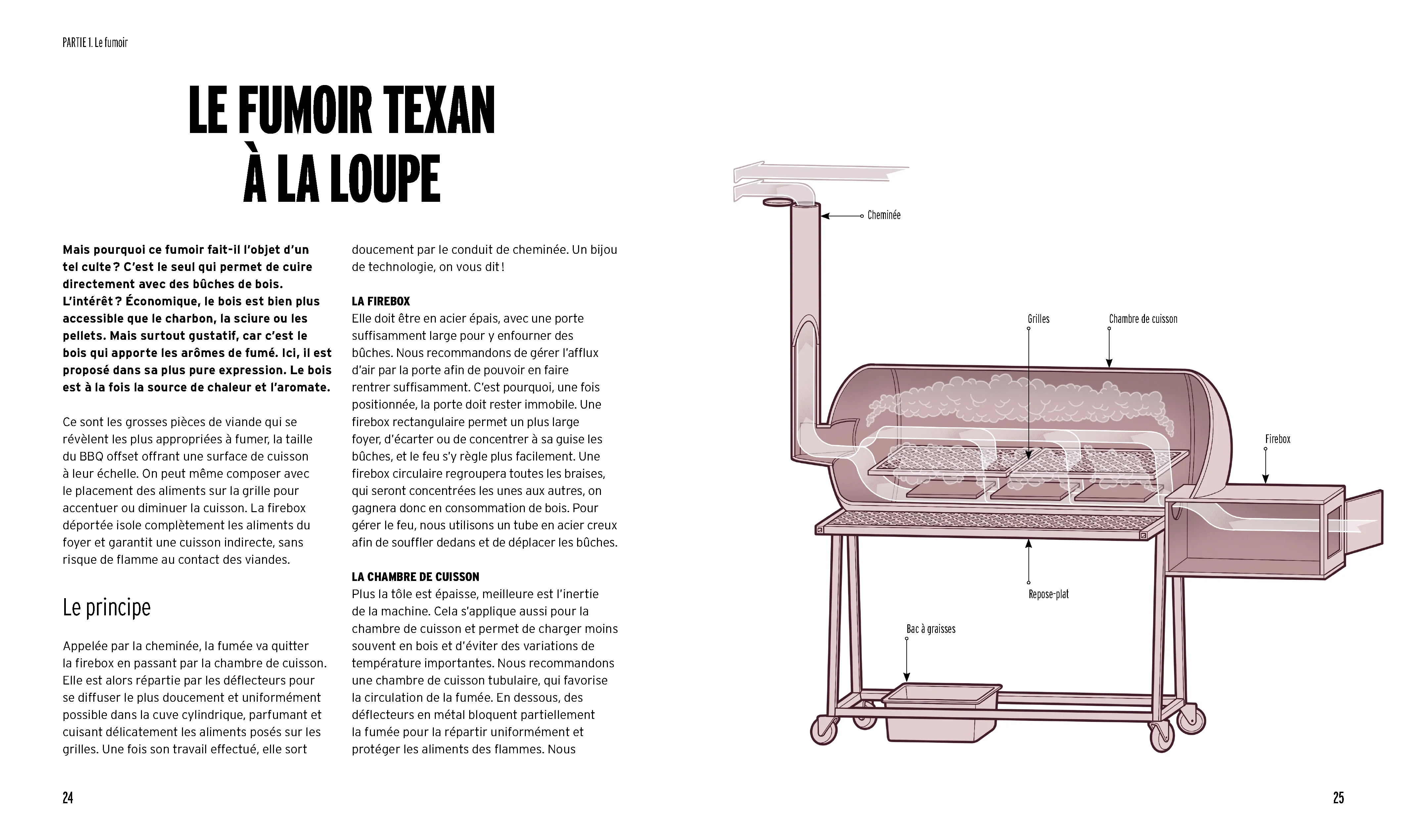 Image du produit 13
