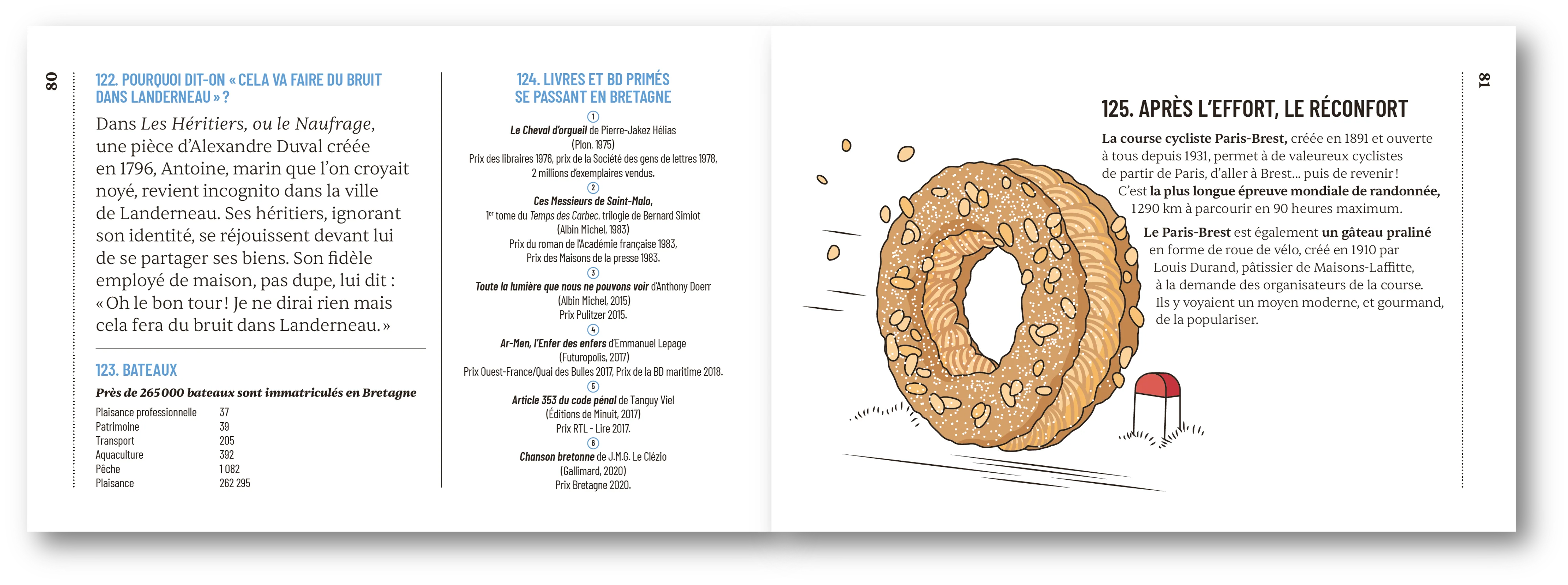 Image du produit 13