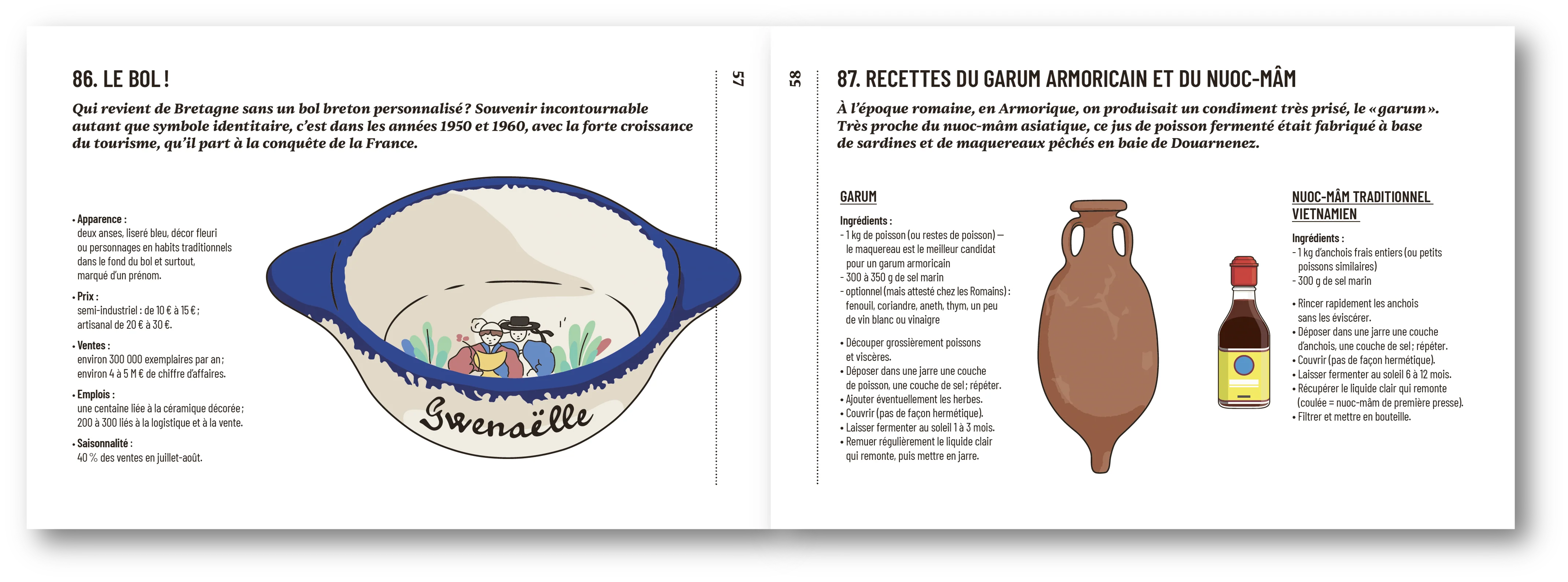 Image du produit 19