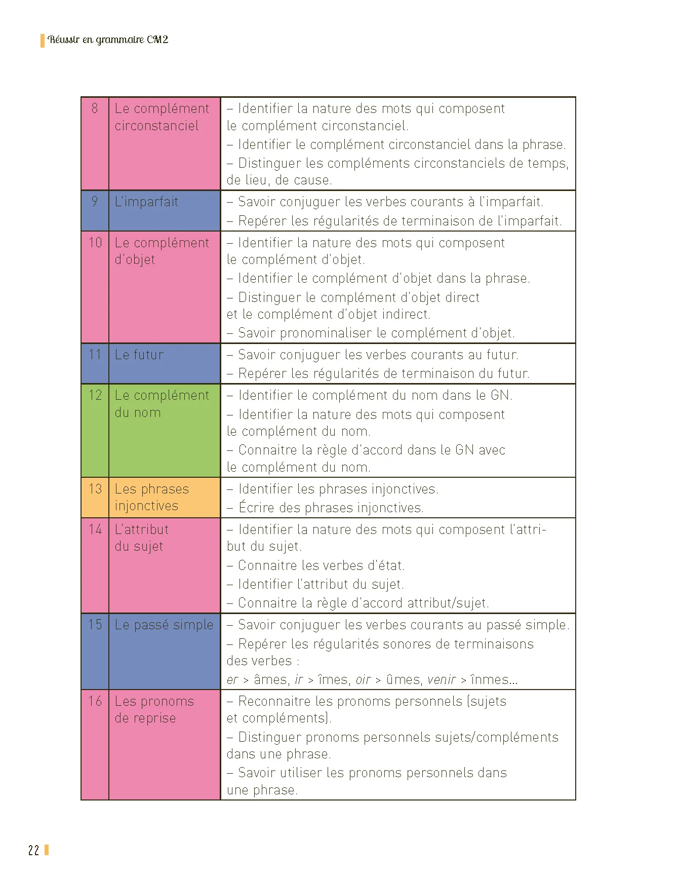 Image du produit 11