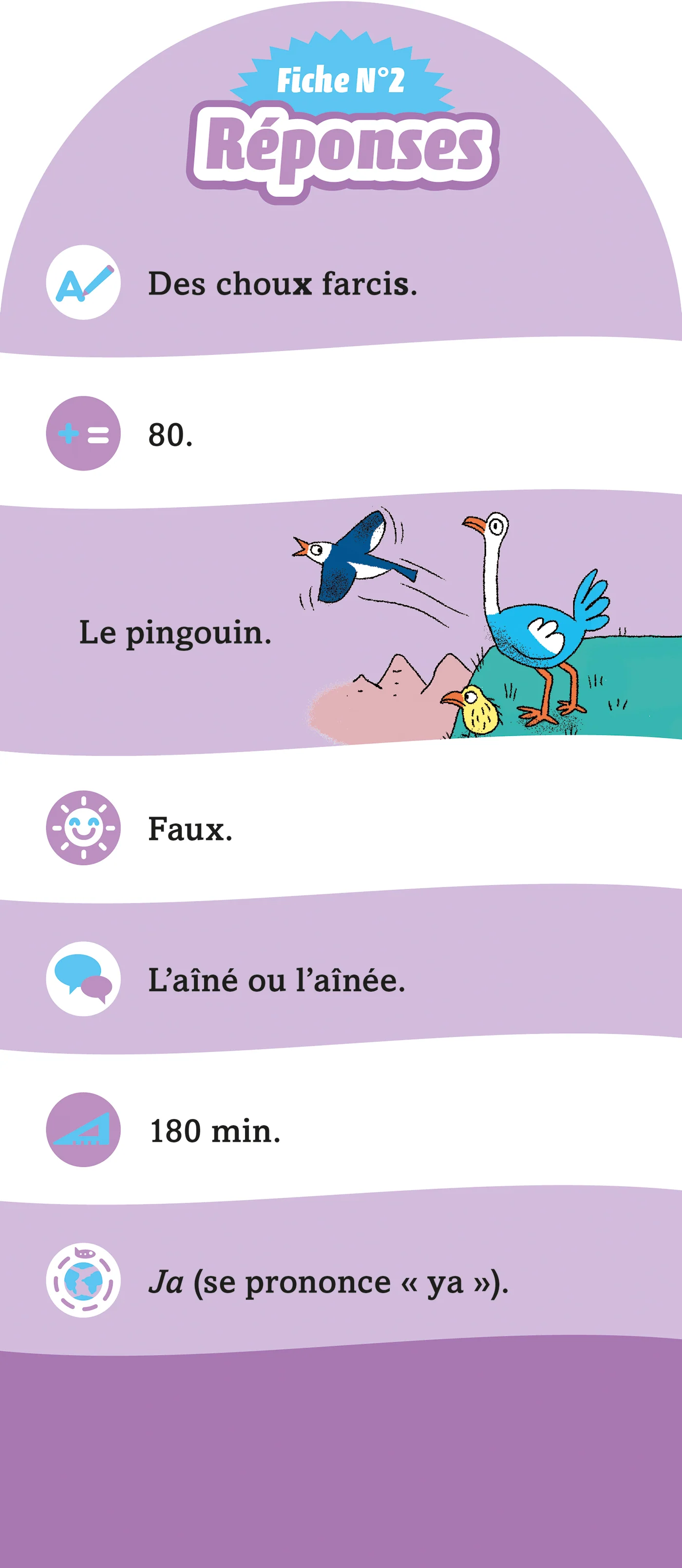 Image du produit 15